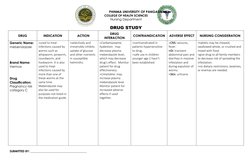 PHINMA UNIVERSITY OF PANGASINAN 
COLLEGE OF HEALTH SCIENCES 
Nursing Department 
 
DRUG STUDY 
DRU