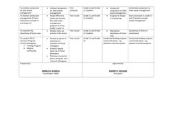 School Solid Waste Management Plan | PDF | Municipal Solid Waste ...