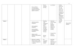 Grade 9 Mathematics Curriculum Map | PDF | Trigonometric Functions ...
