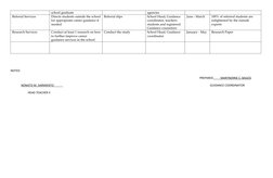Career Guidance Program Action Plan | PDF | School Counselor | Teachers