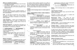 Effects of a Qualified Acceptance
a.
discharges the indorsers from liability on the bill Unless
they authorize the holder
b.