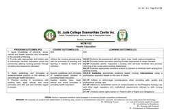 NCM 102 Health Education Overview | PDF | Health Education | Nursing
