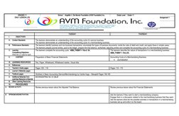 GRADES 11
DAILY LESSON LOG
School
Angelita V. Del Mundo Foundation (AVM Foundation) Inc.
Grade Level
Grade 11
Teacher
Ms. Swe