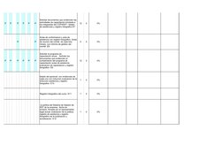 P
P
P
P
P
P
12
0
0%
P
P
5
0
0%
P
P
P
P
P
P
12
0
0%
1
0
0%
Registro fotografico del curso  E11
1
0
0%
1
0
0%
Solicitar documen