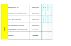 PLANEAR 
Capacitación del COPASST / VIGIA 
Responsable del SG-SST 
P
P
P
P
P
P
Conformacion del Comité de convivencia laboral
