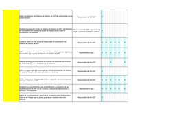 Responsable del SG-SST 
P
P
Responsable del SG-SST 
P
P
P
P
P
P
Representante legal 
P
P
P
P
P
P
Responsable del SG-SST 
P
P