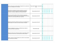 P
Responsable del SG-SST 
P
P
P
P
P
P
Responsable del SG-SST 
P
Responsable del SG-SST 
P
Representante legal 
P
Responsable