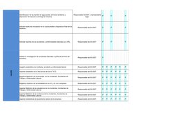 HACER
P
P
P
Responsable del SG-SST 
P
P
P
Solicitar reportes de los accidentes y enfermedades laborales a la ARL 
Responsable