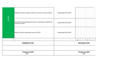 ACTUAR 
Registrar acciones de mejora conforme a la revision de la alta dirección 
Responsable del SG-SST 
Responsable del SG-