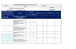 SISTEMA DE GESTION DE SEGURIDAD Y SALUD EN EL TRABAJO
CODIGO: