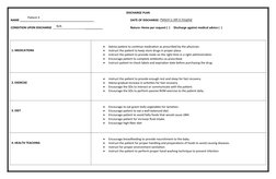Patient is still in hospital
Patient X
N/A
DISCHARGE PLAN
NAME ______________________________________________