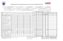 Consolidated Attendance Report SF2-SHS | PDF