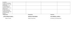 remediation
E. Which of my teaching 
strategies work well? Why 
did this work?
F. What difficulties did I 
encounter which my