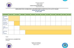 Department of Education
                               Region V (Bicol)