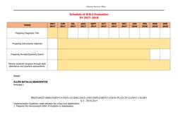 Cabasan, Bacacay, Albay
Schedule of M & E Evaluation
SY 2017-2018
TASKS
MAY
2017
JUN
2017
JU