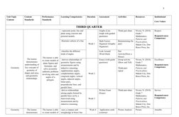 8
Unit Topic
Content
Content 
Standards
Performance
Standards
Learning Competencies
Duration
Assessment
Activities
Resources