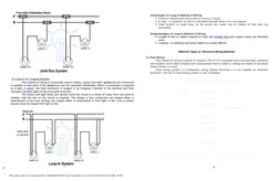 Types of Electrical Wiring Methods | PDF | Electrical Wiring | Pipe ...