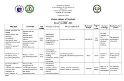 Republika ng Pilipinas
KAGAWARAN NG EDUKASYON
Rehiyon XI
Sangay ng Lungsod ng Dabaw
PUROK NG TALOMO
Lungsod ng Dabaw
SCHOOL L