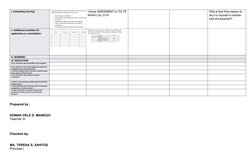 I. Evaluating learning
 Answer ASSESSMENT on TLE 7/8
Module 2 pp. 23-24.
Write at least three reasons on  
why it is importan