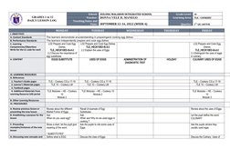 GRADES 1 to 12
           DAILY LESSON LOG
School:
DULONG MALABON INTEGRATED SCHOOL
Grade Level:
10
Teacher: