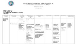 DOANE CHRISTIAN INTERNATIONAL SCHOOL FOUNDATION INC.
5th Avenue, Ledesco Village, La Paz, Iloilo City, Philippines
CURRICULUM