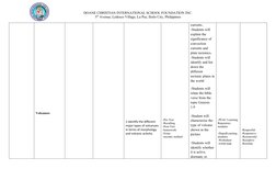 DOANE CHRISTIAN INTERNATIONAL SCHOOL FOUNDATION INC.
5th Avenue, Ledesco Village, La Paz, Iloilo City, Philippines
Volcanoes