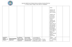 DOANE CHRISTIAN INTERNATIONAL SCHOOL FOUNDATION INC.
5th Avenue, Ledesco Village, La Paz, Iloilo City, Philippines
extinct.
-