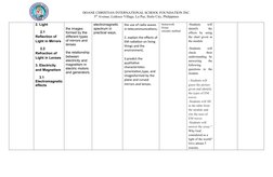 DOANE CHRISTIAN INTERNATIONAL SCHOOL FOUNDATION INC.
5th Avenue, Ledesco Village, La Paz, Iloilo City, Philippines
2. Light