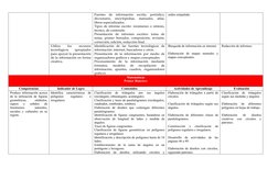 Fuentes  de  información  escrita:  periódico,
diccionario,  enciclopedias,  manuales,  atlas,
libros especializados.
Tipos d