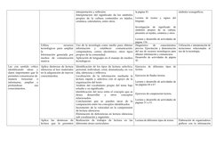 interpretación y reflexión.
Interpretación  del  significado  de los símbolos
propios  de  la  cultura  contenidos  en  tejid