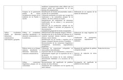 metáforas (comparaciones entre objetos que no
parecen  poder  ser  comparados,  no  se  usa
término de comparación).
Coopera