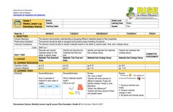 Grade 4 Science Week 1 Lesson Plan | PDF | Teachers | Learning