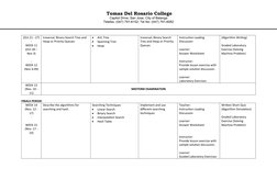 Tomas Del Rosario College
Capitol Drive, San Jose, City of Balanga
Telefax: (047) 791-6152; Tel No: (047) 791-6082 
(Oct 21