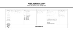 Tomas Del Rosario College
Capitol Drive, San Jose, City of Balanga
Telefax: (047) 791-6152; Tel No: (047) 791-6082 
WEEK 16