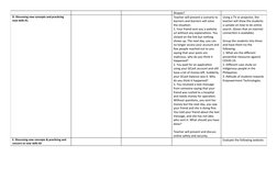 Empowerment Technologies Lesson Plan | PDF | Educational Technology ...