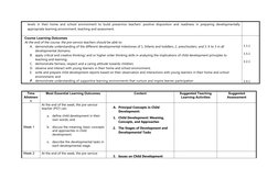 Task 6 Child Development Course Work Child Development Course Overview | PDF | Child Development | Learning