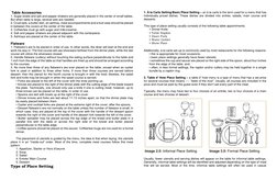 Table Setting Standards and Techniques | PDF | Tableware | Hors D'oeuvre