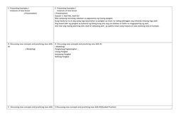 C. Presenting Examples /
    instances of new lesson
( Presentation)
C. Presenting Examples /
    instances of new lesson
( P