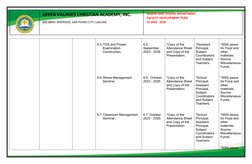 UPPER VILLAGES CHRISTIAN ACADEMY, INC.
#25 BRGY. RIVERSIDE, SAN PEDRO CITY, LAGUNA
SENIOR HIGH SCHOOL DEPARTMENT
FACULTY DEVE