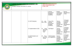 UPPER VILLAGES CHRISTIAN ACADEMY, INC.
#25 BRGY. RIVERSIDE, SAN PEDRO CITY, LAGUNA
SENIOR HIGH SCHOOL DEPARTMENT
FACULTY DEVE