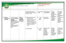 UPPER VILLAGES CHRISTIAN ACADEMY, INC.
#25 BRGY. RIVERSIDE, SAN PEDRO CITY, LAGUNA
SENIOR HIGH SCHOOL DEPARTMENT
FACULTY DEVE