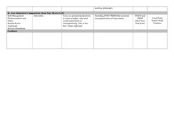 Teacher Development Plan 2024-2025 | PDF | Teachers | Learning