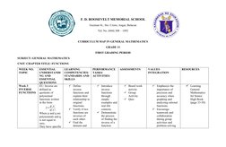 F. D. ROOSEVELT MEMORIAL SCHOOL
Guzman St., Sto. Cristo, Angat, Bulacan
Tel. No. (044) 308 – 1892
CURRICULUM MAP IN GENERAL M