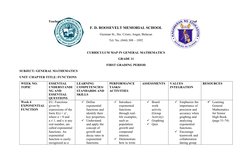 Teacher
Principal
F. D. ROOSEVELT MEMORIAL SCHOOL
Guzman St., Sto. Cristo, Angat, Bulacan
Tel. No. (044) 308 – 1892
CURRICULU