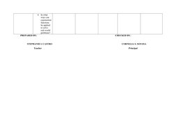 4. In what 
ways can 
exponential
functions 
be applied 
to solve 
real-world 
problems?
PREPARED BY:
CHECKED BY:
STEPHANIE I