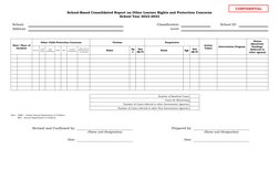 CICL School-Based Incident Report 2023-24 | PDF