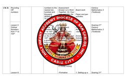 2 & 3)
Rounding 
Off 
numbers
numbers to the
nearest ten, 
hundred and 
thousand 
(M3NS-lB-
15.1)
Assessment:
Answer Le’s Wor