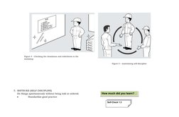 5. SHITSUKE (SELF-DISCIPLINE)
Do things spontaneously without being told or ordered.

Standardize good practice