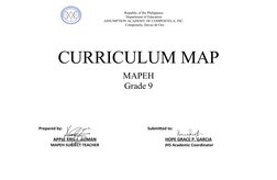 MAPEH 9 Curriculum Map Overview | PDF | Classical Period (Music) | Learning