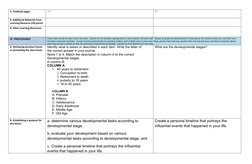 Week 3 Personal Development Lesson Plan | PDF | Learning | Adolescence
